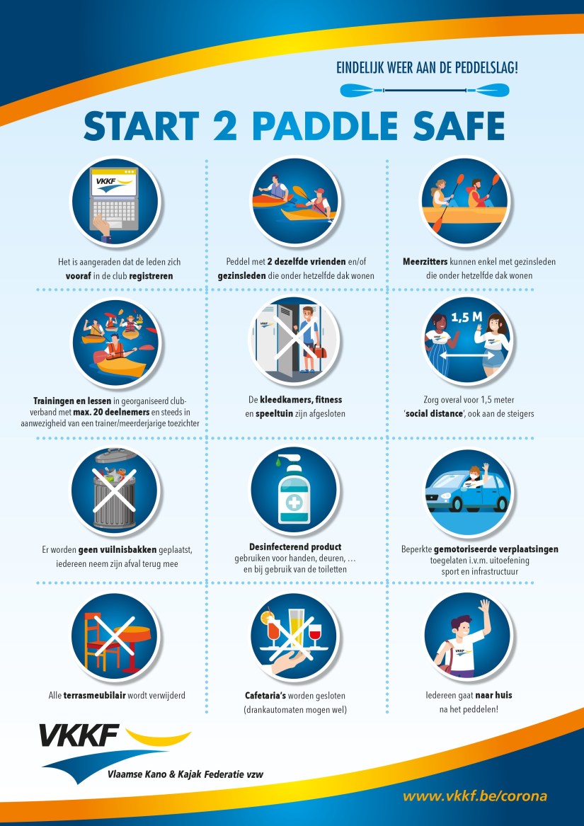Start2PaddleSafe v2.0